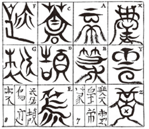 キルヒャーの漢字