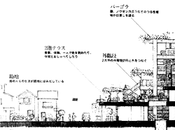 葛飾の家