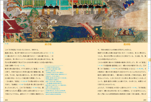 龍頭鷁首を飾る装飾船「駒競行幸絵巻」より『靈獣が運ぶ アジアの山車』より
