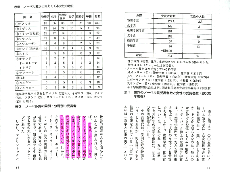 大江秀房著『科学史から消された女性たち』p14-15