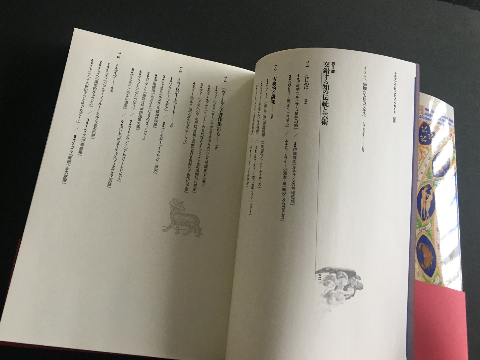 目次『ルネサンス・バロックのブックガイド』