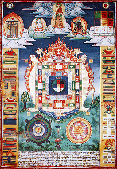 チベット仏教の占星暦